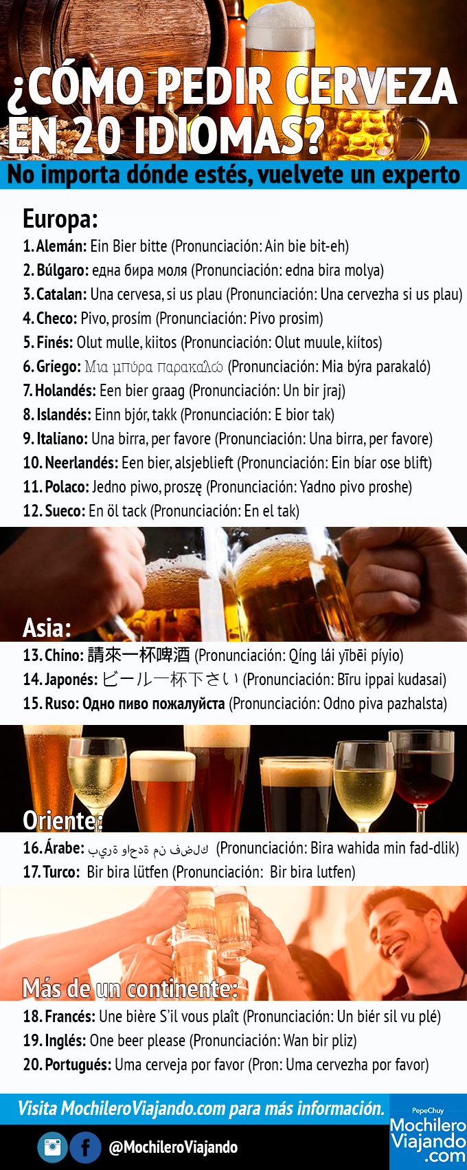 infografía-cerveza.png